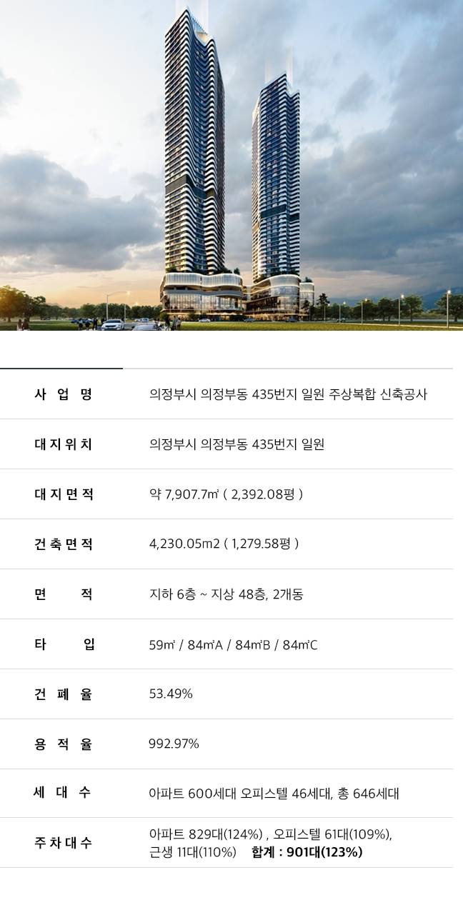 GTX 의정부역 호반써밋 (6).jpg